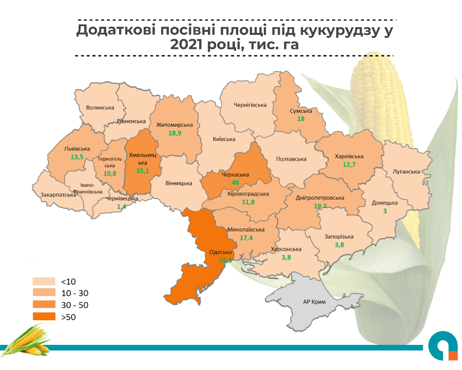 Додаткові посівні площі під кукурудзу