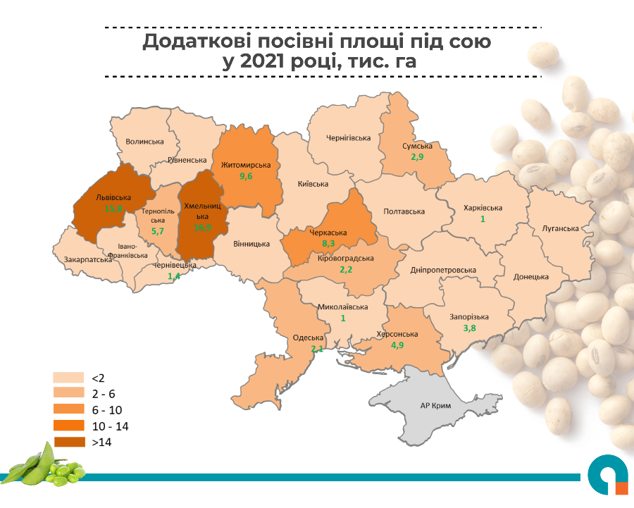 Додаткові посівні площі під сою