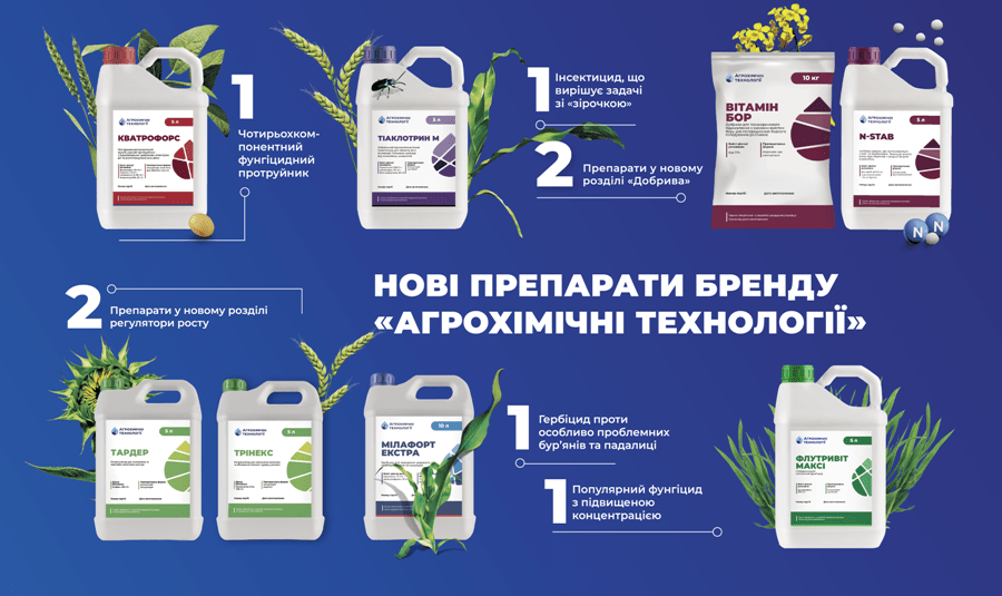 SHHe-bilshe-novyh-progresyvnyh-preparativ-vid-brendu-Agrohimichni-tehnologiyi-u-2022-rotsi-2