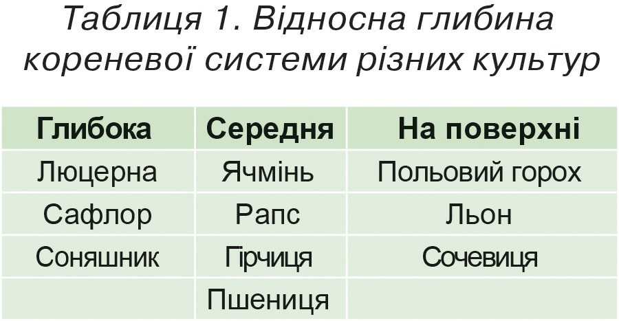tab1-1 tab1-1