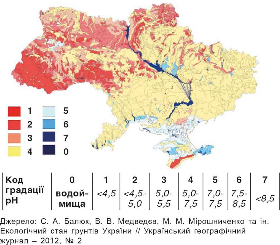 Рис. 1. Україна. Кислі ґрунти Рис. 1. Україна. Кислі ґрунти