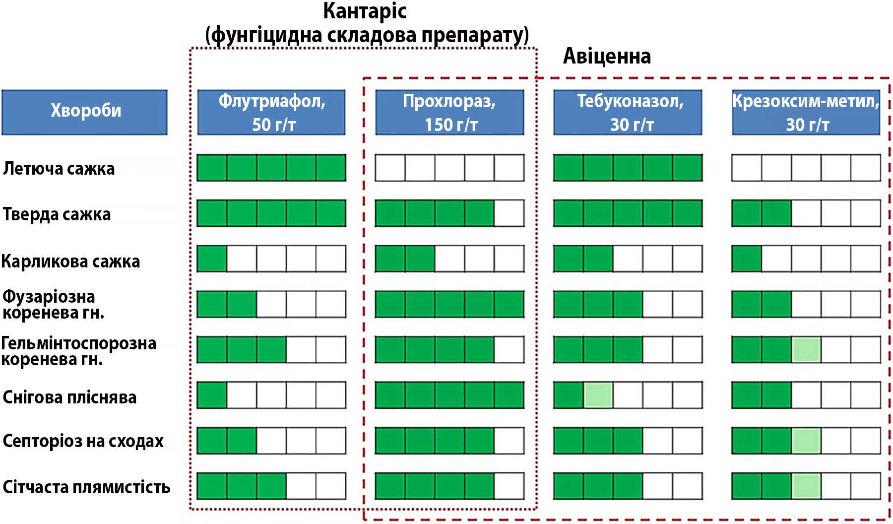 SPEKTR-TA-EFEKTYVNIST_KANTARIS_AVITSENNA-4 SPEKTR-TA-EFEKTYVNIST_KANTARIS_AVITSENNA-4