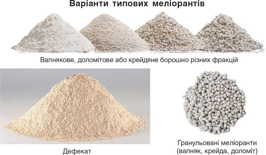 Варіанти типових меліорантів Варіанти типових меліорантів