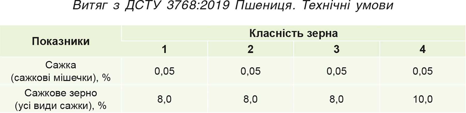 t1-1 t1-1