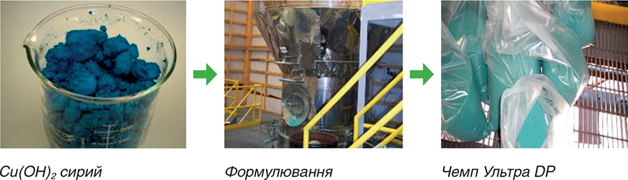 Midni-fungitsydy-istoriya-chy-majbutnye2 Midni-fungitsydy-istoriya-chy-majbutnye2