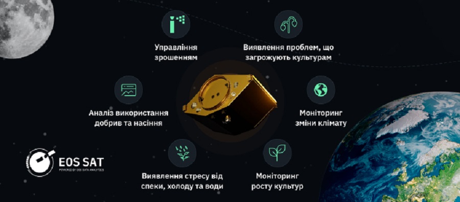 EOS-Data-Analytics-Polyakova-otrymala-pershi-znimky-z-agro-oriyentovanogo-suputnyka-EOS-SAT-1-3