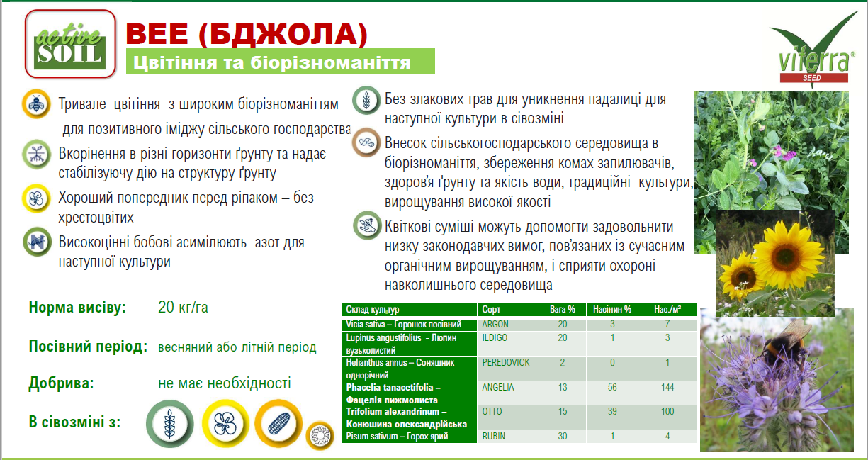 Viterra-seed-BEE Viterra-seed-BEE