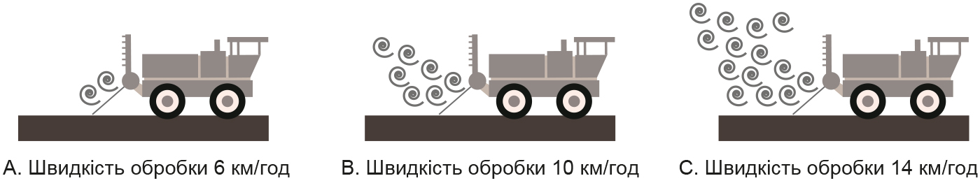 Pryntsypy-efektyvnogo-obpryskuvannya-rys-5 Pryntsypy-efektyvnogo-obpryskuvannya-rys-5