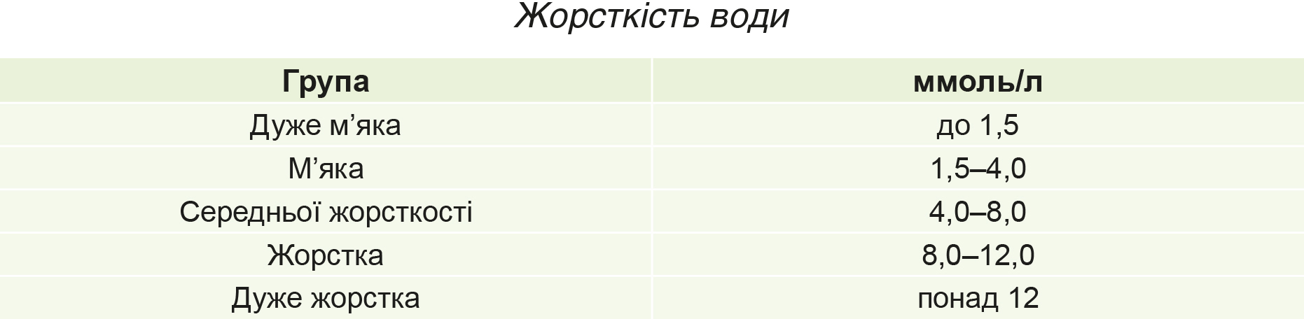 Принципи ефективного обприскування_рис 1_2 Принципи ефективного обприскування_рис 1_2