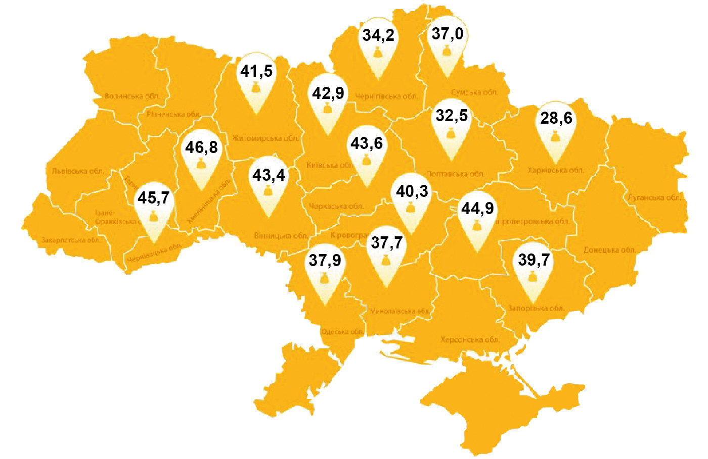 Новинки гібридів соняшнику 01 Новинки гібридів соняшнику 01