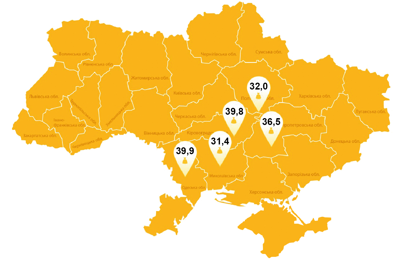 Новинки гібридів соняшнику 01 Новинки гібридів соняшнику 01