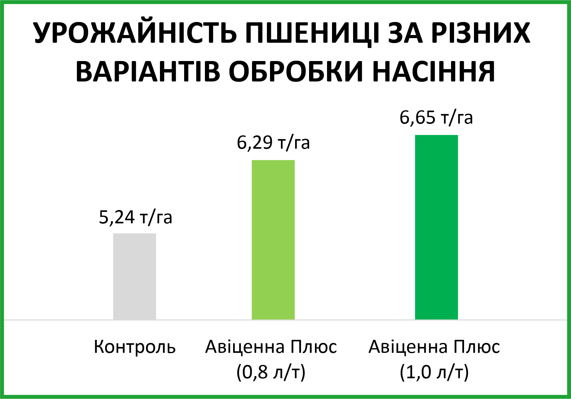 Авіценна Плюс_спектр дії-04 АВІЦЕННА ПЛЮС-04