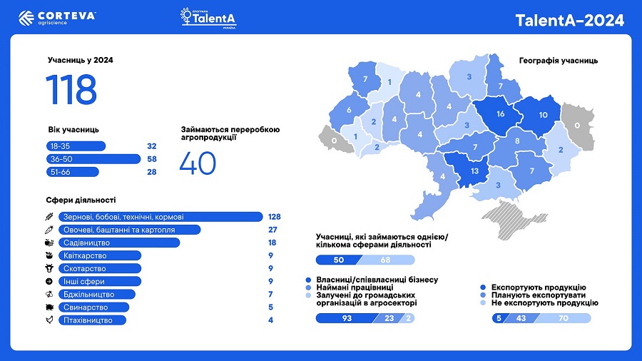 infographic_2024_FHD