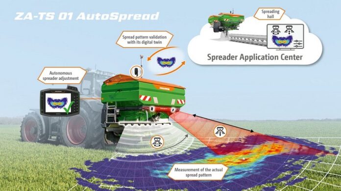 AMAZONE AutoSpread — самоналаштовувальний розкидач добрив