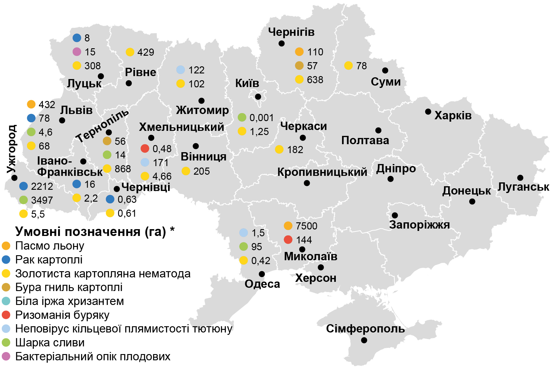 Рис. 3. Ареал карантинних хвороб рослин і фітонематод в Україні станом на 1.01.2024 (по областях) (за даними Держпродспоживслужби України) Рис. 3. Ареал карантинних хвороб рослин і фітонематод в Україні станом на 1.01.2024 (по областях) (за даними Держпродспоживслужби України)